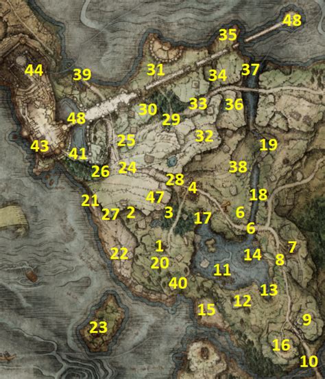 Elden Ring: Complete Guide And Walkthrough.